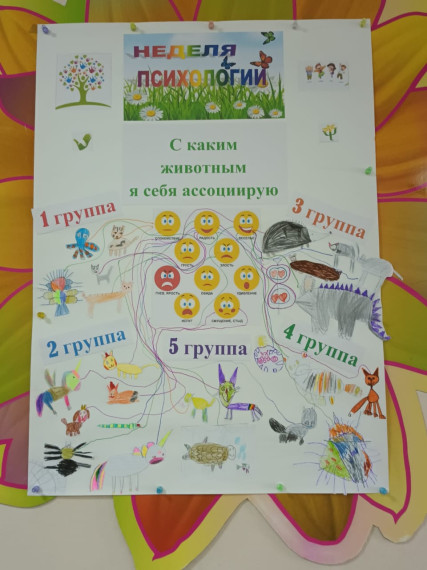 Холст эмоций Недели психологии.